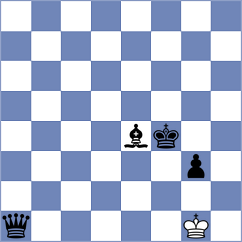 Hua - Shukhman (chess.com INT, 2023)