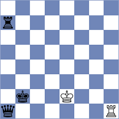 Quirke - Sebag (chess.com INT, 2023)