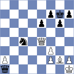 Souza - Skliarov (chess.com INT, 2023)