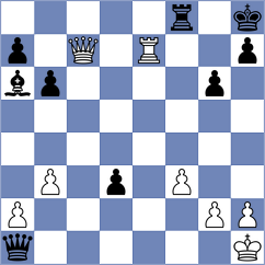 Kuderinov - Suder (Chess.com INT, 2021)