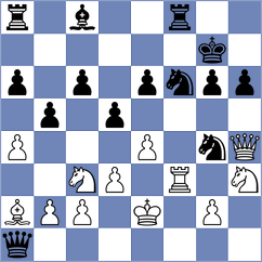 Graif - Stoyanov (chess.com INT, 2023)