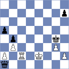 Begmuratov - Sjugirov (chess.com INT, 2022)