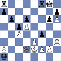 Suarez Uriel - Baker (chess.com INT, 2022)