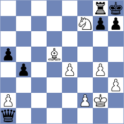 Josse - Melian (Chess.com INT, 2020)