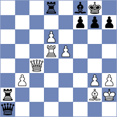 Levine - Dzida (chess.com INT, 2023)