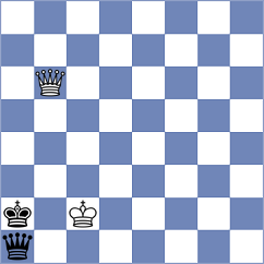 Ahmadzada - Tabatabaei (chess.com INT, 2022)
