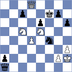 Luxama - Atanasov (chess.com INT, 2023)