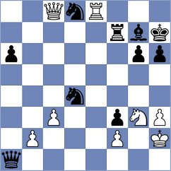 Nozdrachev - Kamsky (chess.com INT, 2022)