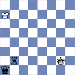 Haug - Krivenko (chess.com INT, 2024)