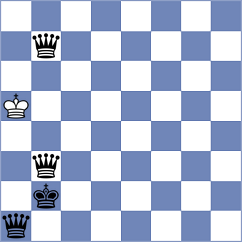 Curtis - Hajiyev (chess.com INT, 2023)