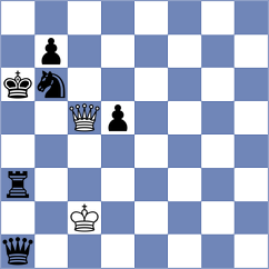 Feliz - Reprintsev (chess.com INT, 2023)