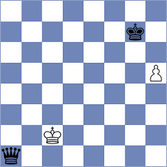 Gracia Alvarez - Belous (chess.com INT, 2022)