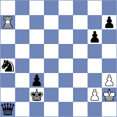 Shkapenko - Grieve (Chess.com INT, 2020)