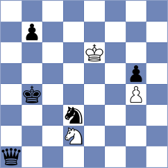 Kopczynski - Mirzoev (chess.com INT, 2024)