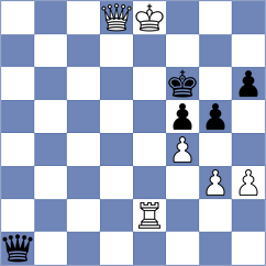 Lewtak - Vifleemskaia (chess.com INT, 2022)