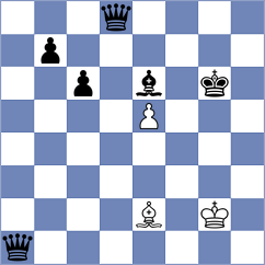 Ingebretsen - Finek (chess.com INT, 2023)