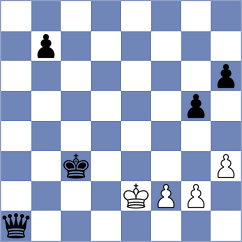 Adewumi - Remizov (chess.com INT, 2023)