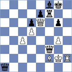Lauridsen - Nguyen (Chess.com INT, 2021)