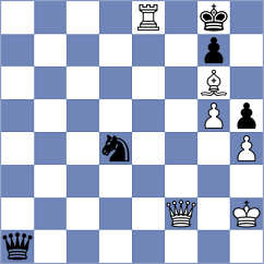 Sipila - Jaskolka (chess.com INT, 2023)