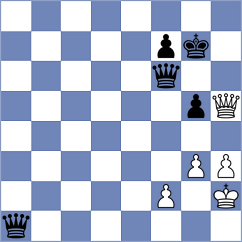 Gomez Aguirre - Shuvalov (chess.com INT, 2023)