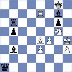 Levine - Nikologorsky (chess.com INT, 2023)