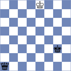 Remolar Gallen - Martinez Ramirez (chess.com INT, 2022)