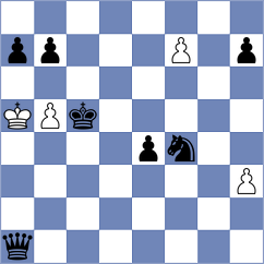 Szalay-Ocsak - Feuerstack (chess.com INT, 2023)