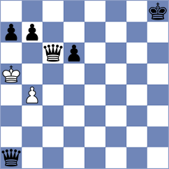 Matinian - Ronka (Chess.com INT, 2020)