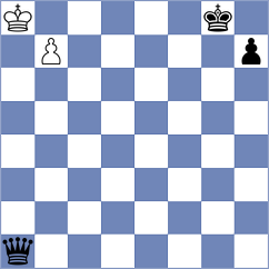Ramirez Alvarez - Ahmadzada (Chess.com INT, 2018)