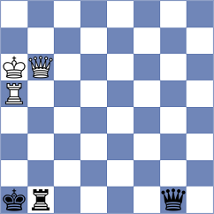 Urbina Quiros - Boskovic (chess.com INT, 2021)