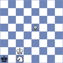 Maksimenko - Shukhman (chess.com INT, 2022)