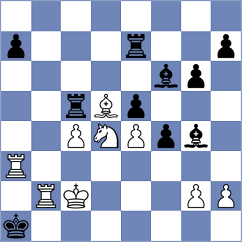 Quirke - Su (chess.com INT, 2023)