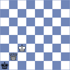 Lavrik - Martic (chess.com INT, 2023)