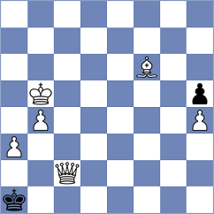 Quesada Perez - Ismagilov (chess.com INT, 2023)