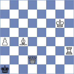Bold - Bardyk (chess.com INT, 2024)