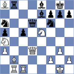 Serban - Bogaudinov (chess.com INT, 2024)