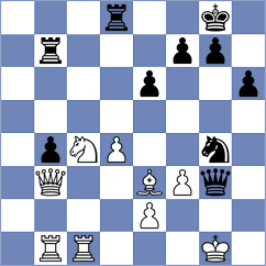 Chigaev - Shipov (chess.com INT, 2022)