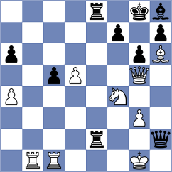 Kucuksari - Zhigalko (chess.com INT, 2022)