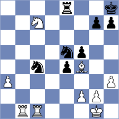 Levitskiy - Dylag (chess.com INT, 2023)