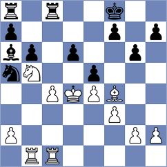 Hernandez Bermudez - Kostiukov (chess.com INT, 2022)