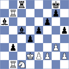 Panesar - Kazakouski (chess.com INT, 2023)