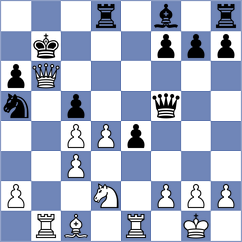 Nutakki - Nogerbek (Chess.com INT, 2019)