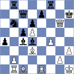 De Silva - Panuganti (Chess.com INT, 2020)