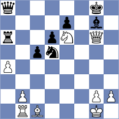 Theodorou - Shevchenko (Chess.com INT, 2020)