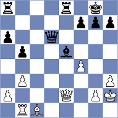 Koridze - Wagner (chess.com INT, 2022)