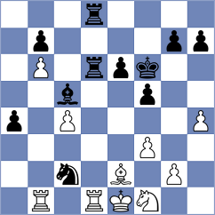Prohorov - Khumalo (Chess.com INT, 2021)