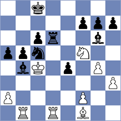 Nguyen Hong Nhung - Alahakoon (chess.com INT, 2023)