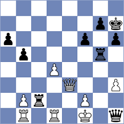 Buksa - Cherniaiev (chess.com INT, 2023)