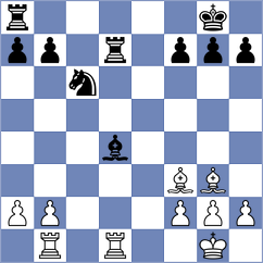 Sahin - Shuvalov (chess.com INT, 2023)