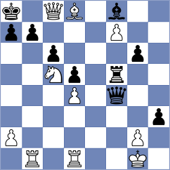 Baskakov - Danielyan (chess.com INT, 2024)